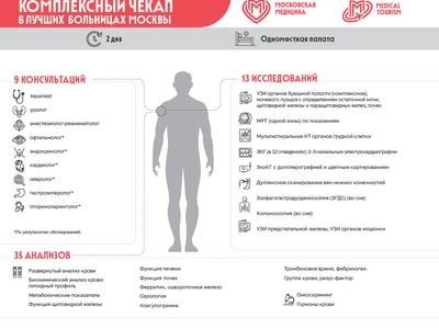 Check-up Details Page 1
