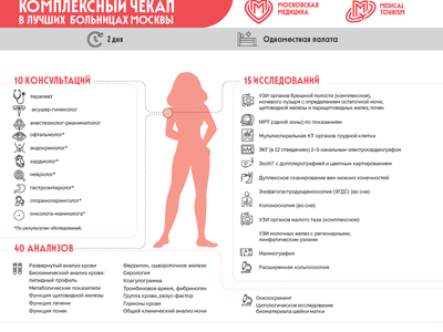 Check-up Details Page 2