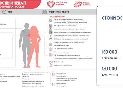 Check-up Details Page 3