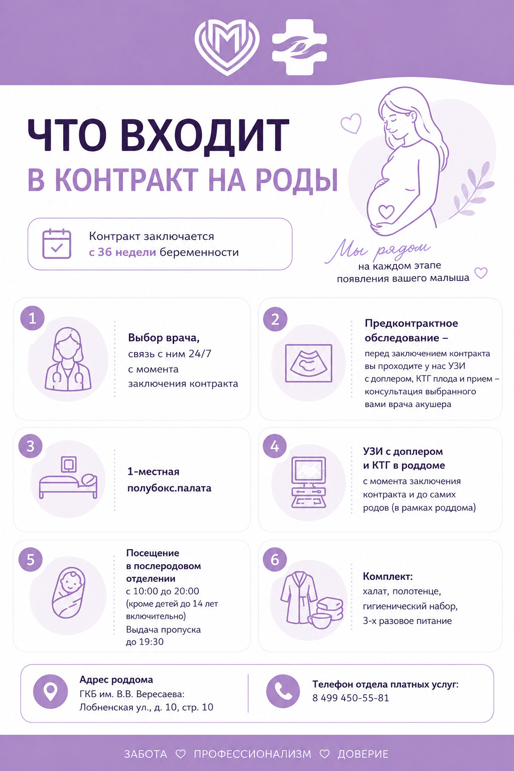 Что входит в контакты на роды в больнице Вересаева
