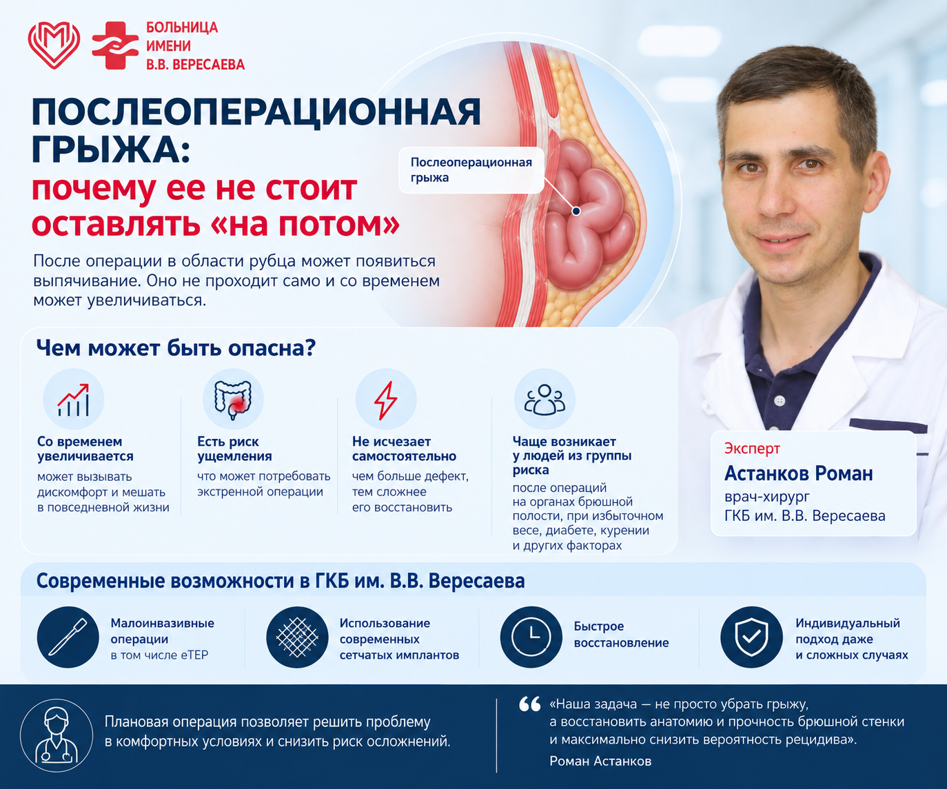 Послеоперационная грыжа: почему ее не стоит оставлять «на потом»